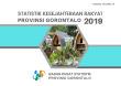 Welfare Statistics of Gorontalo Province 2019